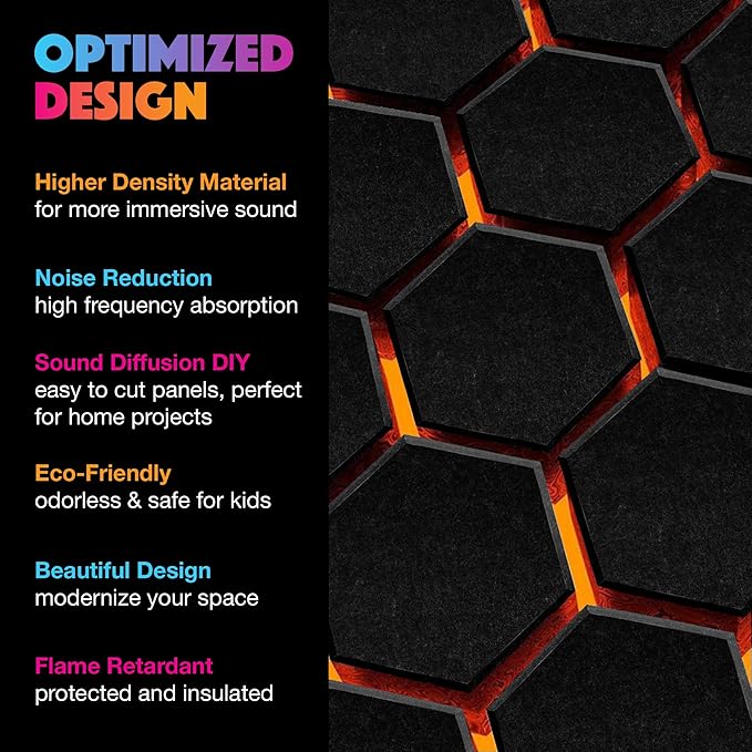 Sonic Acoustics 12 Pack Hexagon Acoustic Panels, 14" X 12" X 0.4" High Density Sound Absorbing Panels Sound Proof Insulation Beveled Edge Studio Treatment Tiles-Black