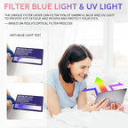 Peslv 2 Pack Like Paper Screen Protector for iPad Pro 12.9 inch (2022/2021/2020/2018), Matte Anti Glare PET Film/Blue Light Filter Eye Protection Cover/Drawing & Writing Feel Like on Paper