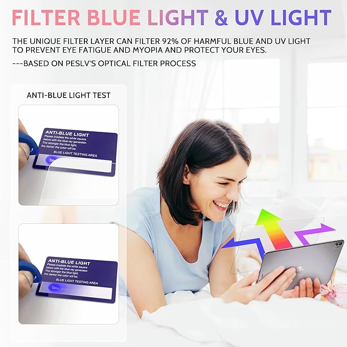Peslv 2 Pack Like Paper Screen Protector for iPad Pro 12.9 inch (2022/2021/2020/2018), Matte Anti Glare PET Film/Blue Light Filter Eye Protection Cover/Drawing & Writing Feel Like on Paper
