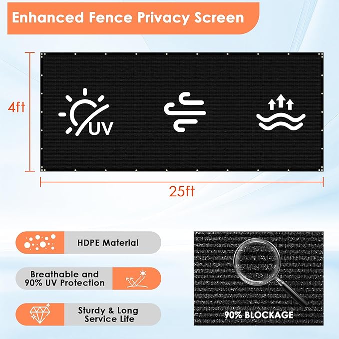 iCover 4x25ft Privacy Screen Fence, Outdoor Fencing Panels, Garden Windscreen Mesh Shade Sail Net Barrier, Include Reinforced Bindings and Brass Grommets Cable Zip Ties, Black
