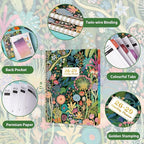 2026-2029 Monthly Planner - 3 Year Planner 2026-2029, Jul. 2026 - Jun. 2029, 9" x 11", 3 Year Calendar Planner 26-29, 36 Monthly Calendar with Tabs, Notes Pages, Inner Pocket - Tropical Plants