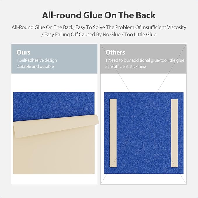 Amantech 12 Pack Acoustic Panels Self Adhesive Sound Proof Foam, High Density Sound Acoustic Panel, 12X12X0.4 Inch Square Panels in Home, Office, Reccording Room, Studio,and more(Telecom Blue)