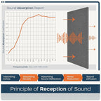BUBOS 4 PCS Acoustic Panels,23.6''x11.8'' Fabric Soundproof Wall Panels,Self-adhesive Sound Absorbing Panels for Studios, Office, Home Theater,Fabric-Clad Grey