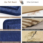 Large Bulletin Board, Foldable 60x36 Inches Cork Board Alternative, Large Felt Board Decorative Pin Board for Wall, Foldable Photo Board Self-Adhesive Vision Board with 36 Pushpins Dark Blue