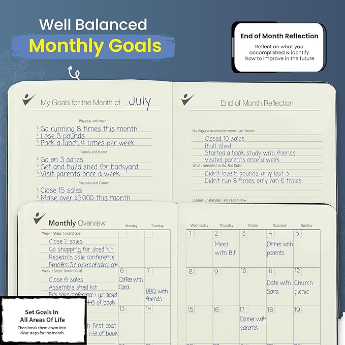 Undated Daily Planner to Achieve Your Goals 2025-2026 - 90 Day Guided Journal & Productivity Organizer with Goal Setting, Habit Tracker, To Do List, Academic & Work Calendar, Leather Hardcover - Navy