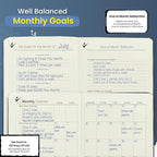 Undated Daily Planner to Achieve Your Goals 2025-2026 - 90 Day Guided Journal & Productivity Organizer with Goal Setting, Habit Tracker, To Do List, Academic & Work Calendar, Leather Hardcover - Navy