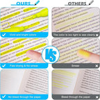 Duchong 30 Yellow Highlighters, Chisel Tip Dry-Quickly Highlighter Markers, Highlighter Bright Colors for Adult Kids, Office Classroom Must Have, School Supplies for Teachers