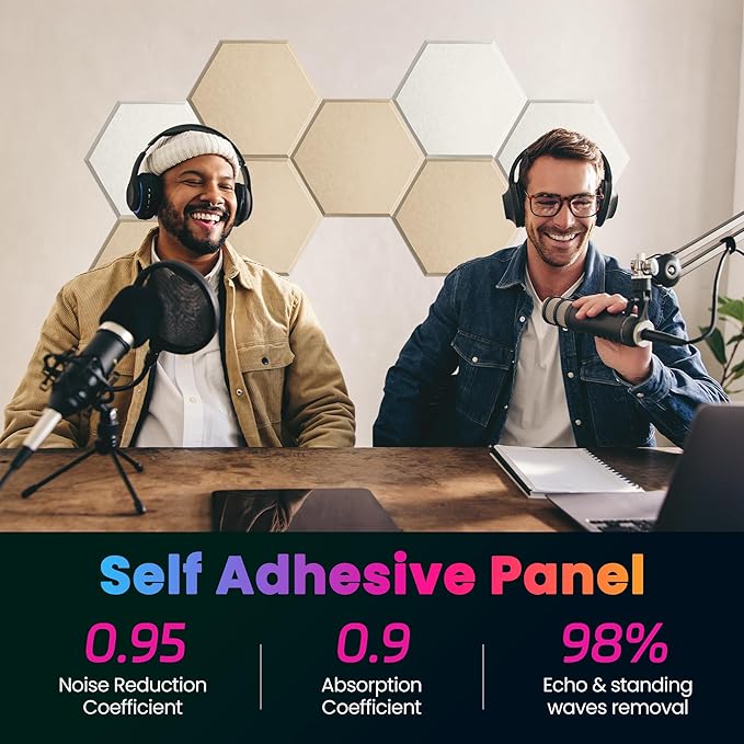 Acoustic Panels 12 Pack Soundproof Wall Panels, 14" X 12" X 0.4" Sound Proof Panles, High-Density Wall Decoration Sound Absorbing Panel, Hexagon Wall Panel for Home Office with Self-Adhesive-Brown