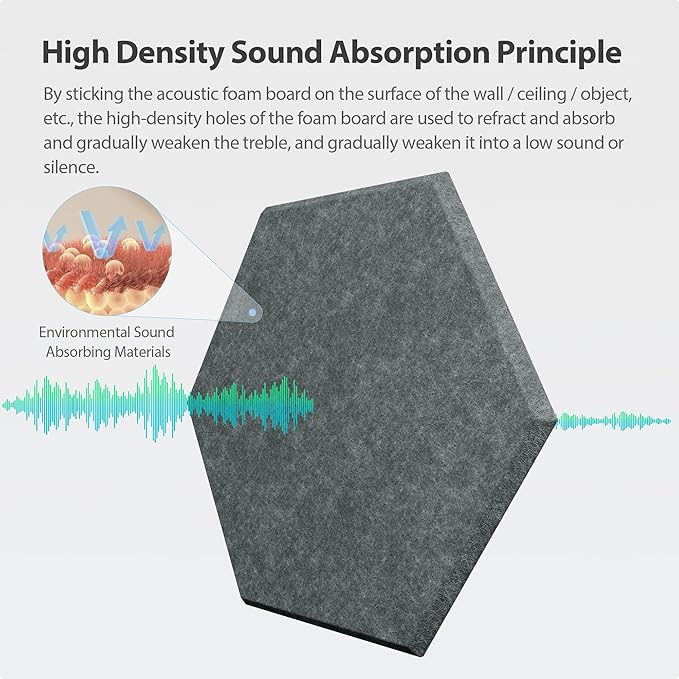 Amantech 12 Pack Acoustic Panels Self Adhesive Sound Proof Foam, High Density Sound Acoustic Foam Panel, 12X10.23X0.4 Inch Hexagon Wall Panels in Home,Office,Reccording Room,Studio(Moonlight Grey)