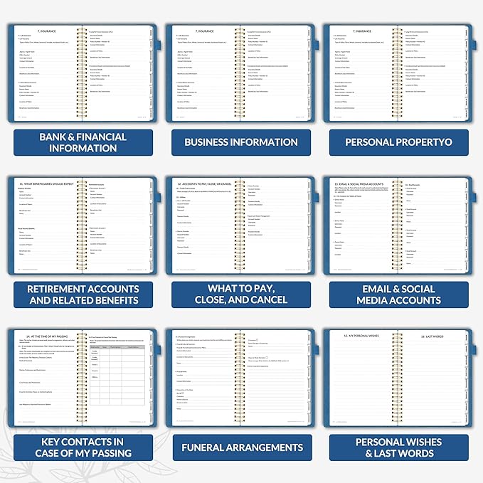 SUNEE End of Life Planner - I‘m Dead Now What Planner, Large Print Spiral-Bound Estate Organizer with Tabs for Seniors & Family. Covers Final Wishes, Passwords & Funeral Planning.A5 (6.4”x8.5“), Blue