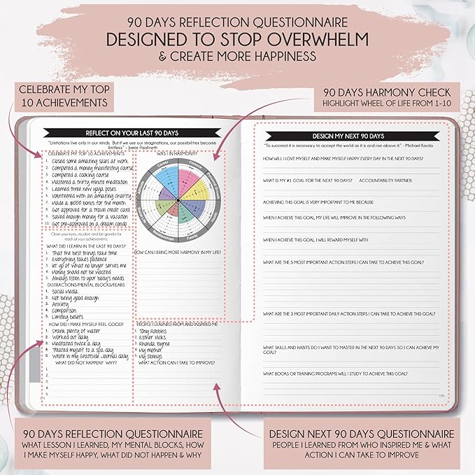 Law of Attraction Planner 2026 Deluxe with Productivity App | Weekly & Monthly Goal-Setting Planner, Life & Gratitude Journal | Include Foldable Vision Board, Gift Box & Stickers