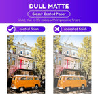 Dull 80lb Text Digital Low Gloss Paper, Double Sided C2S, Coated, Perfect for Color Laser Printing, Design Proposals, Flyers, Brochures | Matte Finish | 8.5" x 14" | 100 Sheets