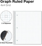 Dunwell Graph Paper Notebook 8.5 x 11 (Blue) Plastic Cover, 100 Sheets (200 Pages), 4x4 Squares, 1 Subject Graph Paper Spiral Notebook, 1/4" Grid, Pocket Divider, Easy Tear-Off, 3-Hole Punched