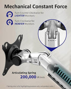 Ergounion Premium Dual Monitor Stand for Desk, High-Grade Aluminum Stacked Monitor Arm with Heavy-Duty Mechanical Spring, Adjustable Vertical Double Monitor Mount for 13-40 inch Screens, Silver