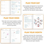 Wyze Planner Undated Daily Planner – 1-Year B5 Productivity Organizer with Two-Page Weekly Spread, Goal Setting, Habit Tracker, Weekly & Monthly Pages – Hardcover Time Management Notebook (Orange)