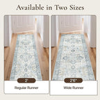 GENIMO Runner Rug 2'6"x12, Non Slip Vintage Hallway Runner Rugs, Low Pile Lightweight Machine Washable Mat for Hallway, Entryway, Bedroom, Kitchen and Corridor, Blue