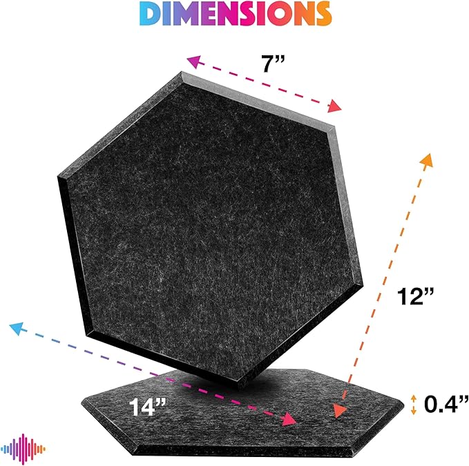 Acoustic Panels 18 Pack Soundproof Wall Panels, 14" X 12" X 0.4" Sound Proof Panles, High-Density Wall Decoration Sound Absorbing Panel, Hexagon Wall Panel for Home Office with Self-Adhesive (Black)