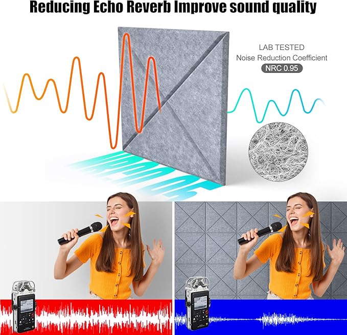 Sonicism 12 Pack X-Lined Acoustic Panels with Self-Adhesive, 12"X 12"X 0.4" Sound Proof Foam Panels, Decorative Soundproof Wall Panels, Sound Absorbing Tile for Home & Offices, Smoky Gray