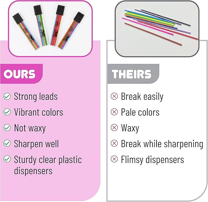 Mr. Pen- 2mm Lead Refills, 48 Pack, Colored Mechanical Pencils, 2.0 mm Lead Refills