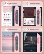 Presentation Clicker Rechargeable Pink Wireless Presentation Remote Presenter Long Range PPT Clicker with Pointer Slide Advancer for Classroom Teacher Mac/Windows/Linux, Google Slide/PPT/Keynote