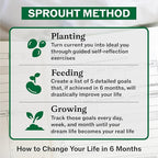 Sprouht Guided Journal for Goal Setting | 6-Month Life Planner with Daily, Weekly & Monthly Tracking | Personal Growth & Life Clarity System | Undated Productivity Daily Journal for Men & Women