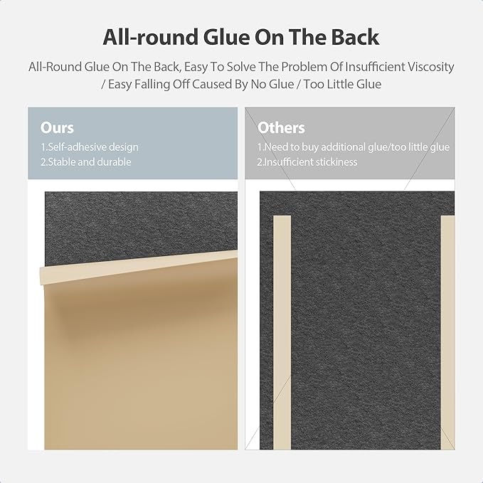 Amantech 12 Pack Acoustic Panels Self Adhesive Sound Proof Foam, High Density Sound Acoustic Panel, 16X12X0.4 Inch 4:3 Rectangle Panels in Home, Office, Reccording Room, Studio,and more(Black)