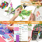 Caliart 72 Colors Double Tip Brush Pens Art Markers, Artist Fine & Brush Pen Coloring Markers for Adult Book Cards Drawing Craft Kit Teacher Office Supplies