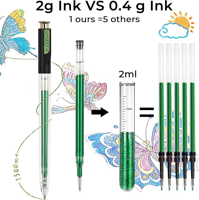 ZSCM Retractable Super Glitter Gel Pens, 24 Colors Large Capacity Metallic Sparkle Gel Ink Pens, 1 mm Fine Point Smooth Writing Color Pen for Adult Coloring Book Note Taking Aesthetic Art Supplies