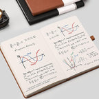 AHGXG Graph Paper Notebook 2 Pack - A5 Grid Paper Notebook/Journal Hardcover with 384 Pages, 120gsm Thick Graph Paper, Grid Paper for Math & Science Students 5.75'' × 8.38''