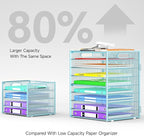 Cawukege 9 Tier Paper Organizer with Handle, Large Capacity Desk Organizer Mesh File Folder Letter Paper Tray Desktop Document Sorter for Classroom, School, and Office Accessories Organization- Blue