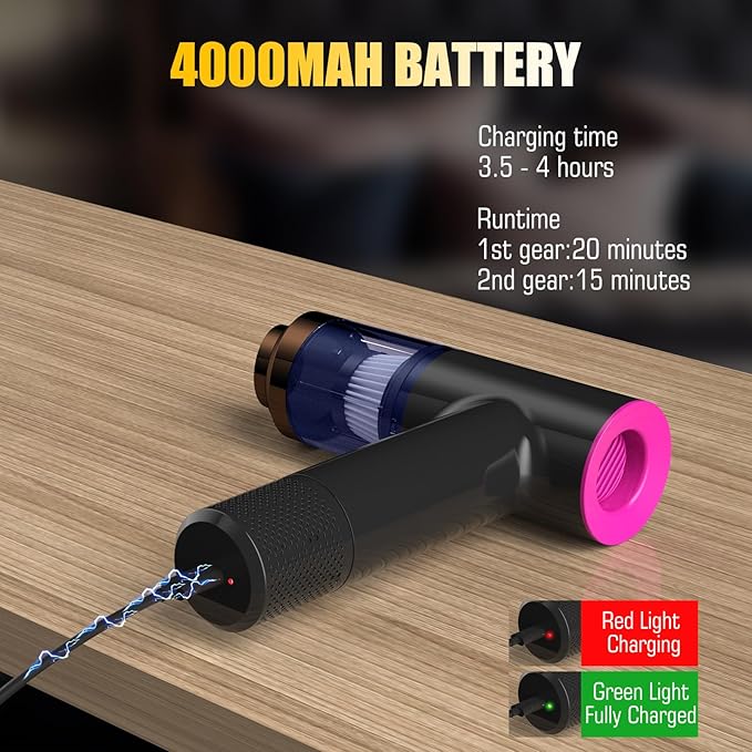 Get Comfy 12000 Pa 4-in-1 Cordless Car Vacuum Cleaner Handheld Air Duster Pump & Blower with Brushless Motor | Portable Mini Vacuum for Car, Home & Office with Type-C Fast Charging