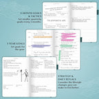 Legend Planner – Weekly & Monthly Life Planner to Hit Your Goals & Live Happier. Organizer Notebook & Productivity Journal. A5 (Dark Teal)