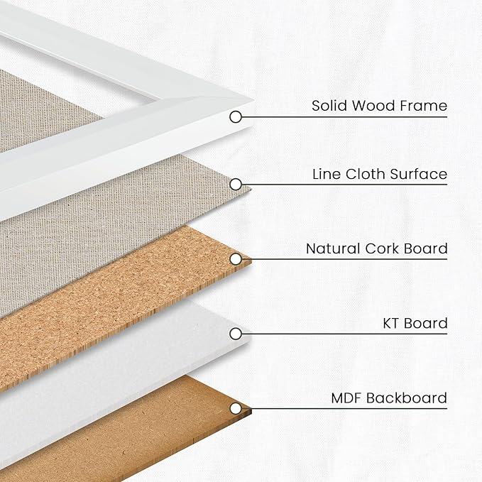 Bulletin Board Cork Board with Linen, 100% Wood Framed 30" x 20" Bulletin Board Decorations, Pin Boards for Walls, Wall Mounted Fabric Picture Board with 10 Pushpins for School, Home & Office, White