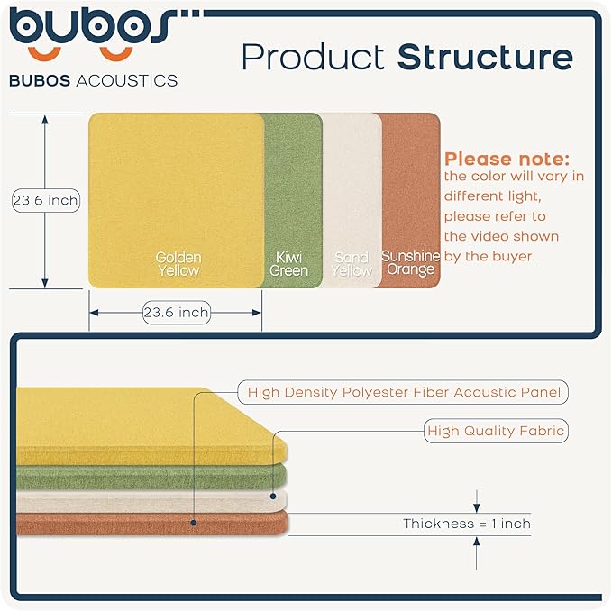 BUBOS 4 PCS Fabric Acoustic Panels 23.6''x23.6'' Decorative Sound Dampening Panels, Sound Absorbing Panels for Studios, Office, Home Theater,Ember