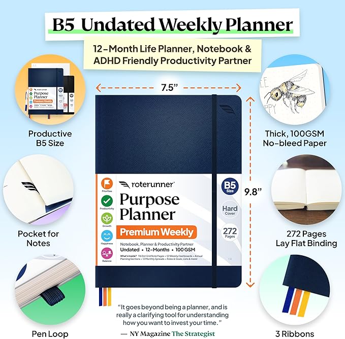 Roterunner Purpose Planner Notebook B5 7.5”x9.8” 12 Month Undated 2026 Daily Weekly and Monthly Productivity Goal Setting Tool for Work Home ADHD Planner for Adults Self Care Journa (Navy)