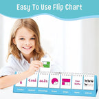Fraction Flip Chart, 161 Double Sided Cards Freestanding Flip Chat with Fraction/Decimal/Percentage/Shape/Name/Animals, All Fractions from 1-10, Educational Math Learning Tool for School Supplies