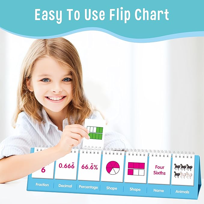 Fraction Flip Chart, 161 Double Sided Cards Freestanding Flip Chat with Fraction/Decimal/Percentage/Shape/Name/Animals, All Fractions from 1-10, Educational Math Learning Tool for School Supplies