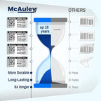 McAuley Labels Custom QR Code Stickers - Numbered, Permanent, Adhesive Asset Tags for Equipment - Heavy Duty Metalized Polyester, Stronger Adhesive - 2x1 Inches