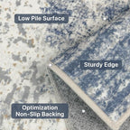 GENIMO Washable Area Rugs for Living Room, 8x10 Modern Non Slip Rugs, Low Pile Lightweight Soft Print Rug for Bedroom, Dining Room, Home Office,Washed Sky Blue