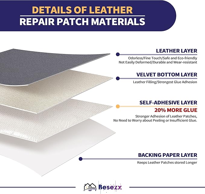 Leather Repair Patch Tape Kit, Self Adhesive Leather Repair for Furniture, Couch, Sofa, Car Seats,Office Chair,Vinyl Repair Kit.60inx16in