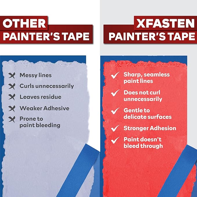 XFasten Blue Painters Tape 1 Inch Wide x 6,480 Feet 36-Pack Bulk UV Residue-Free Blue Masking Tape for Clean Lines, Indoor and Outdoor Multi-Surface Use - Sharp Paint Lines for Walls, Easy Removal
