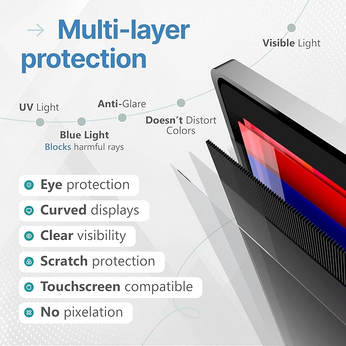 VINTEZ [2 Pack] 27 Inch 16:9 Privacy Screen for Computer Monitor and Laptop - Anti Glare Protector Film Blue Light Filter Eye Protection - Computer Screen Privacy Shield