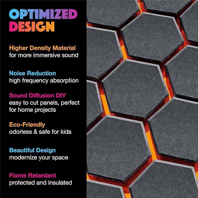 Self-Adhesive 18 Pack Hexagon Acoustic Panels, 14" X 12" X 0.4" High Density Sound Absorbing Panels, Beveled Edge Sound Proof Treatment Tiles for Walls, Studio, Door, Home, Office (Dark Gray)