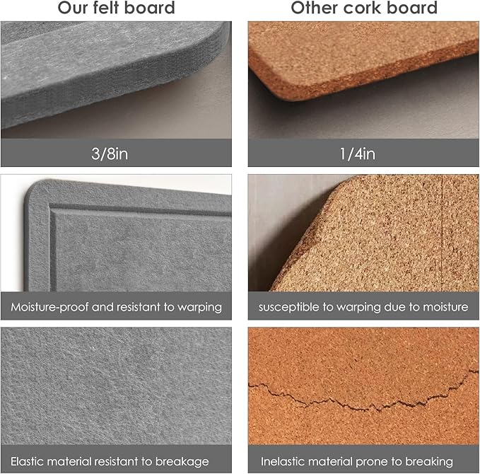 Lightomorrow Bulletin Board, 36 x 24 inches Felt Board - Decorative Pin Board, Cork Board Alternative for Wall, 3' x 2' Foldable Self-Adhesive Vision Board Prayer Board with 20 Pushpins - Gray