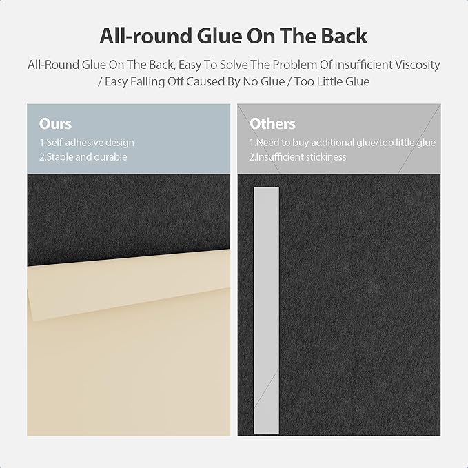 Amantech 12 Pack Acoustic Panels Self Adhesive Sound Proof Foam, High Density Sound Acoustic Panel, 12X12X0.4 Inch Square Panels in Home, Office, Reccording Room, Studio,and more(Black)