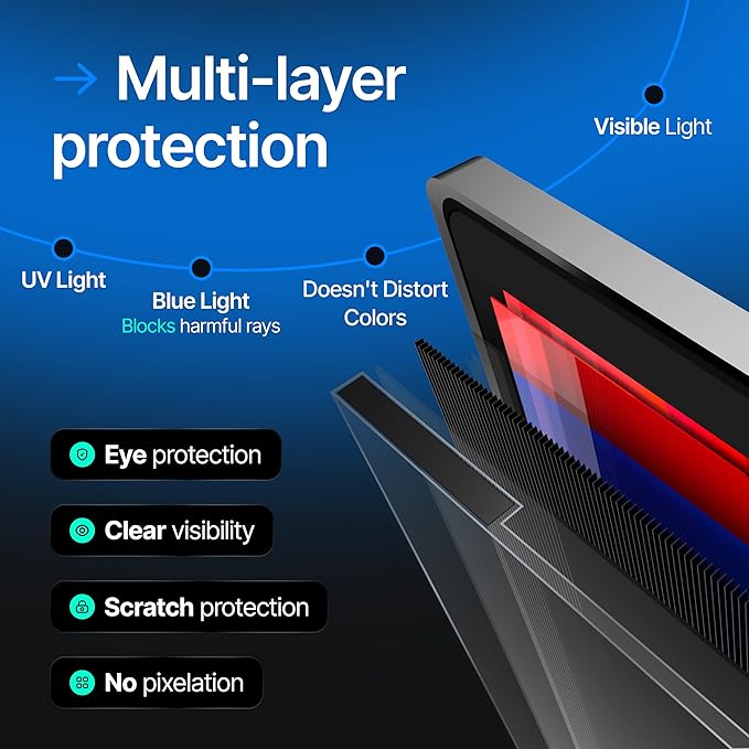 Universal Acrylic 23, 23.6, 23.8, 24 Inch Computer Privacy Screen Filter for Widescreen Computer Monitors - 21.2" x 13.4" (541 x 342 mm) - Monitor Frame Hanging Type