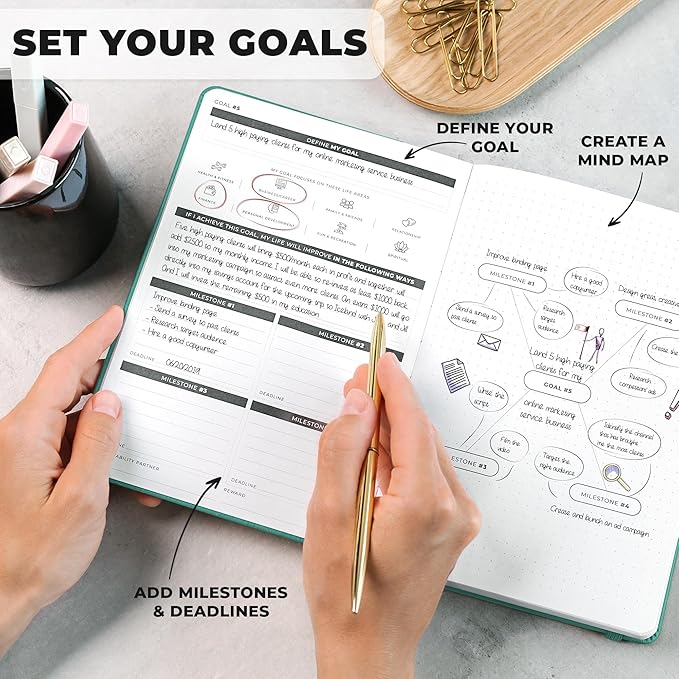Clever Fox Ultimate Achiever’s Goal Planner - Focus & Productivity 90 Day Journal. Undated Daily Weekly Monthly Planner Organizer & Hourly Schedule Notebook - Hardcover, A5 Size, Turquoise