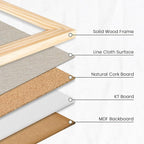 Bulletin Board Cork Board with Linen, 100% Wood Framed 30" x 20" Bulletin Board Decorations, Pin Boards for Walls, Wall Mounted Fabric Picture Board with 10 Pushpins for School, Home & Office, Natural