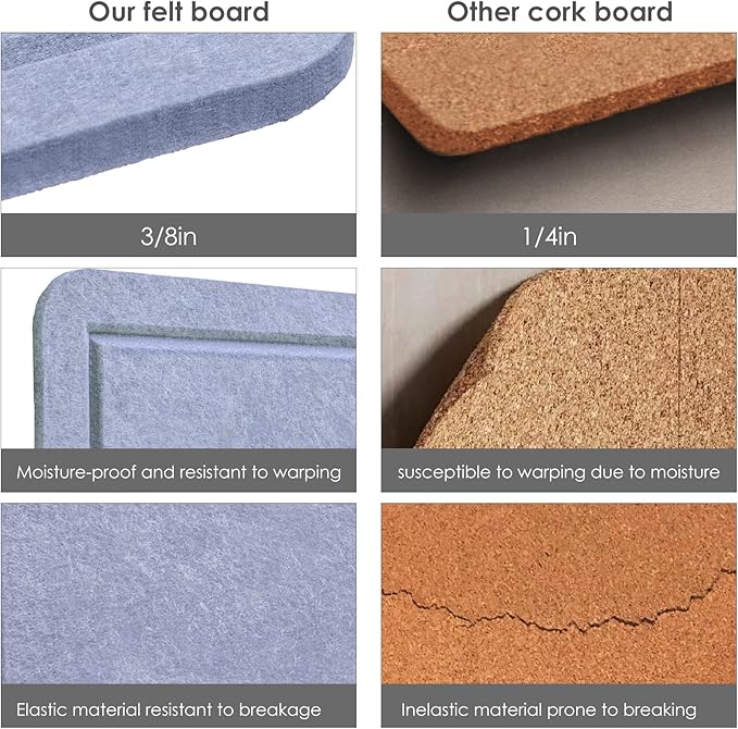 Large Bulletin Board - 48 x 36 Inches, Decorative Felt Pin Board for Wall - 4' x 3' Foldable Photo Display Board with Self-Adhesive Tape, Includes 20 Push Pins - Lavender Blue