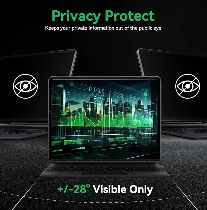 Magnetic Privacy Screen Protector Compatible with iPad Pro 12.9” 2018-2022 (6th/5th/4th/3rd Gen), Easy Install Shield Anti Glare Blue Light Spy Filter, Bubble-Free film Black Security Guard
